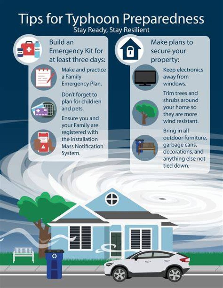 How can we stop typhoons?