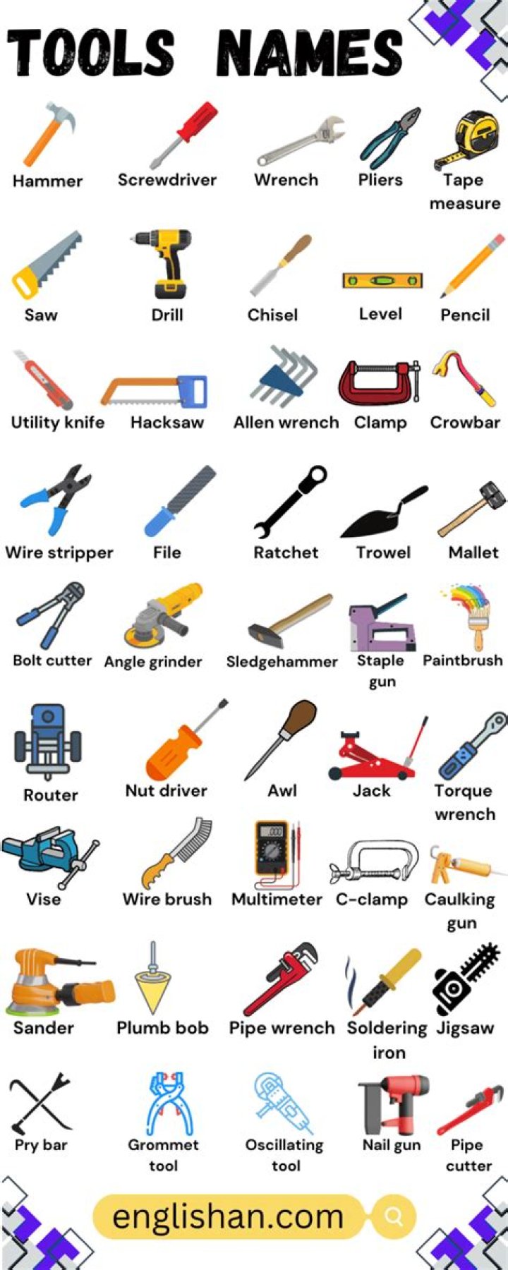 How can you access the hand tool while using any other tool?