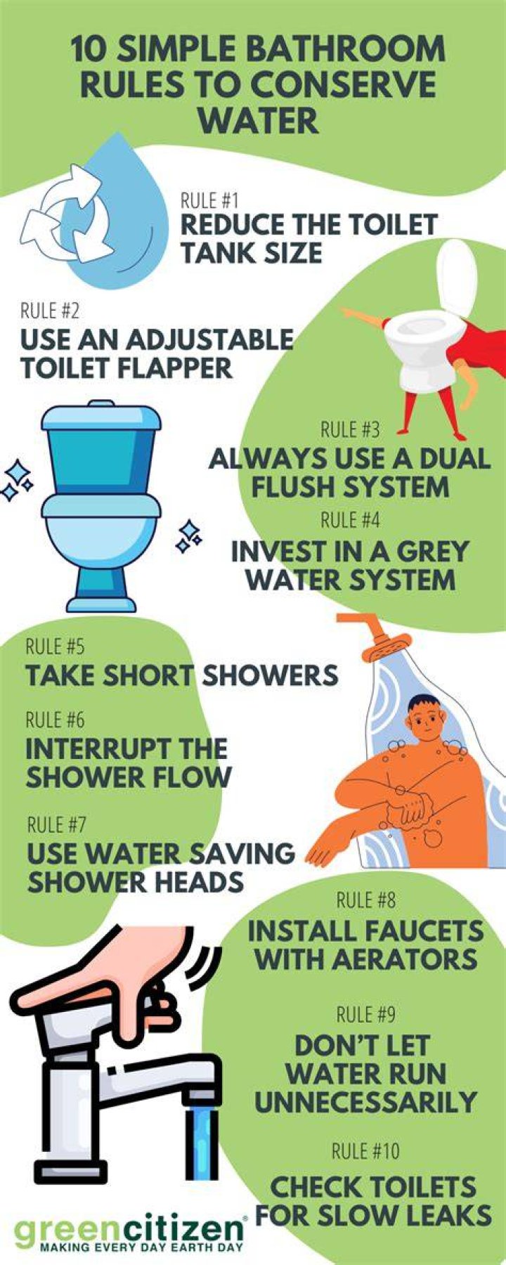 How can you conserve water in the bathroom?