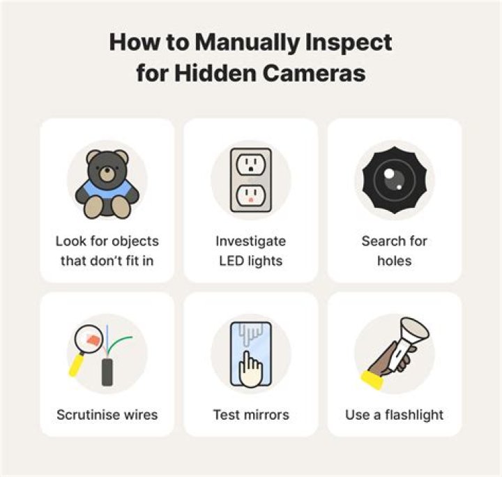 How can you find a hidden camera in your house?