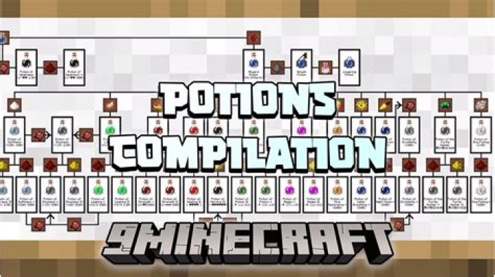 How can you make potions in Minecraft PE?