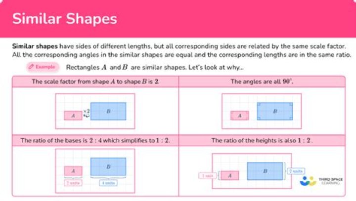 How can you tell if two objects are similar?