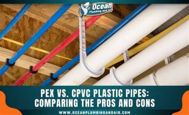 How can you tell PVC from CPVC?