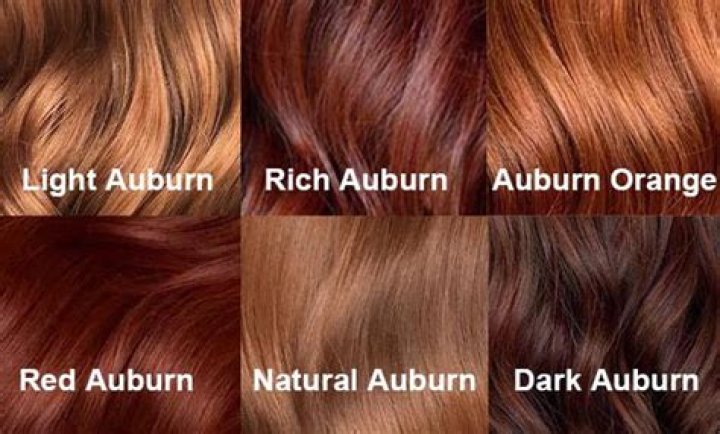 How common is auburn hair?