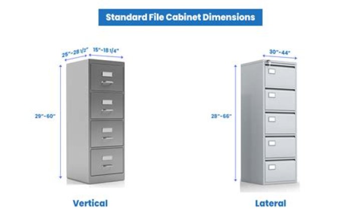 How deep are file cabinets?