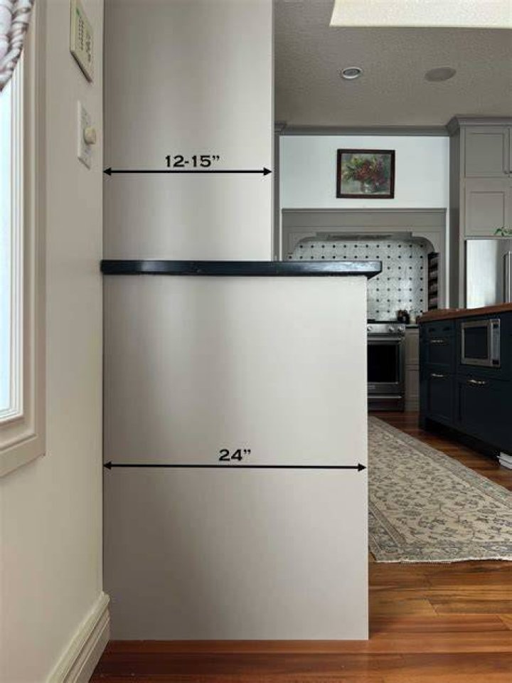 How deep are upper cabinets?