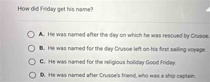 How did Friday get his name?