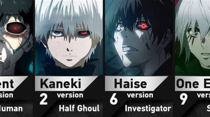 How did kaneki turn into a ghoul?