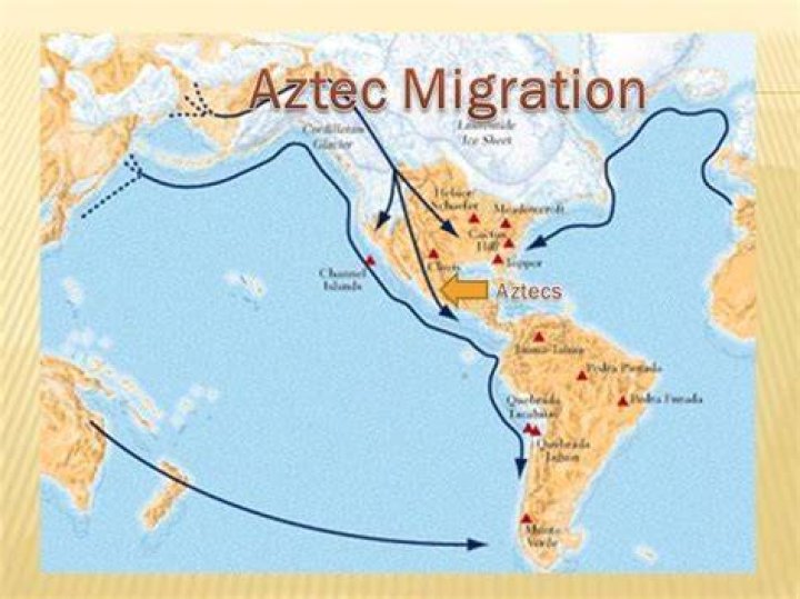 How did the Aztecs travel?