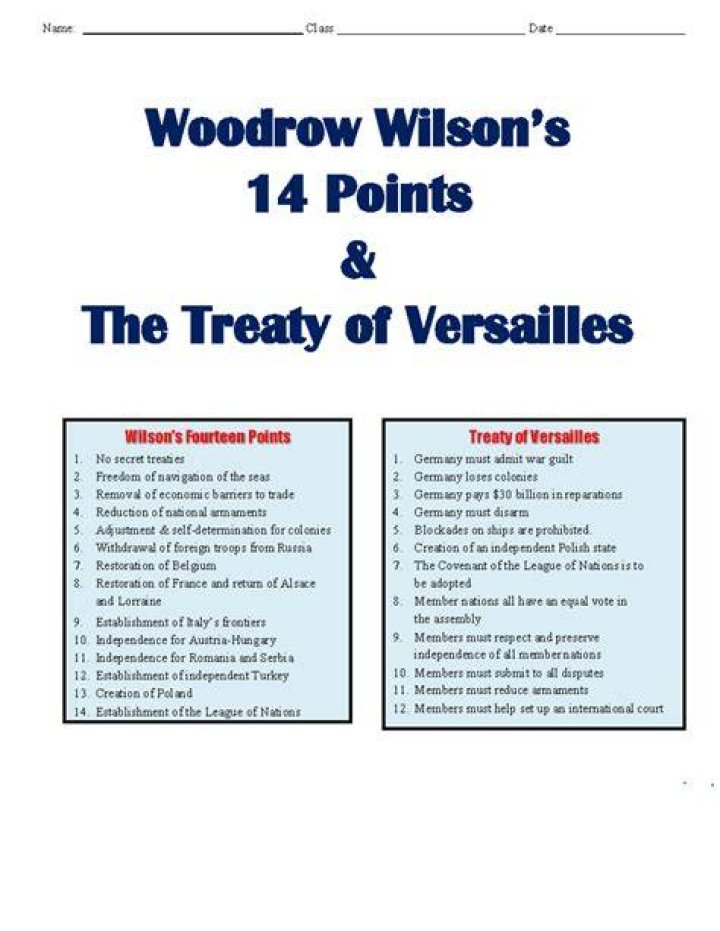 How did Woodrow Wilson 14 points affect the Treaty of Versailles?
