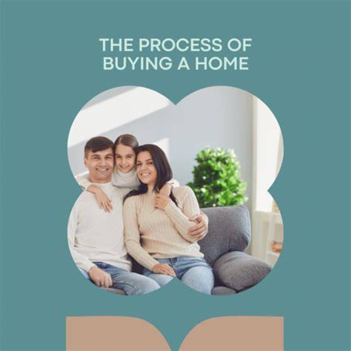 How do allowances work when buying a house?