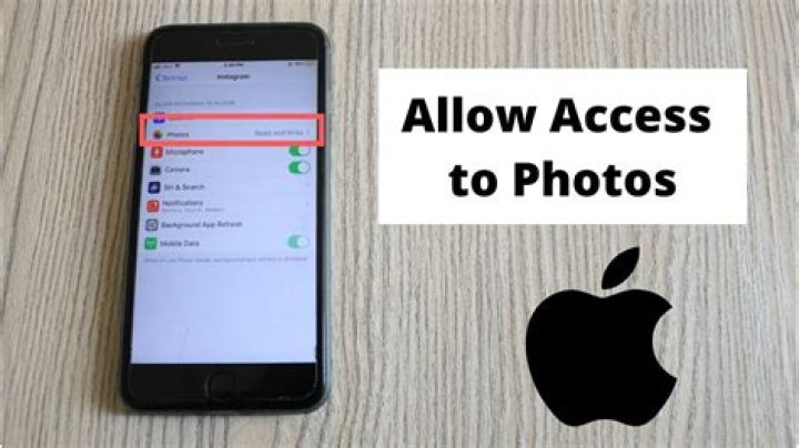 How do I allow Google to access my photos on iPhone?