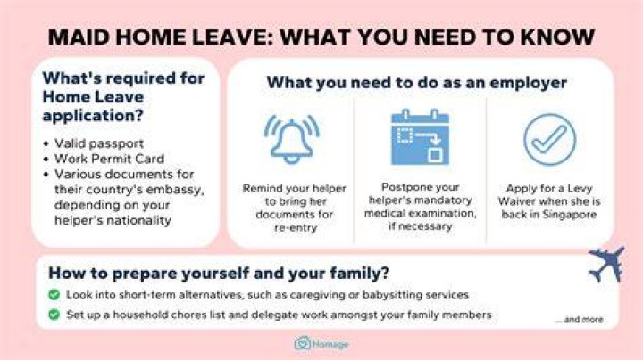 How do I apply for rental assistance in Louisiana?
