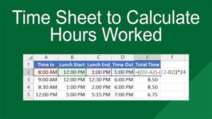 How do I calculate my hours worked?