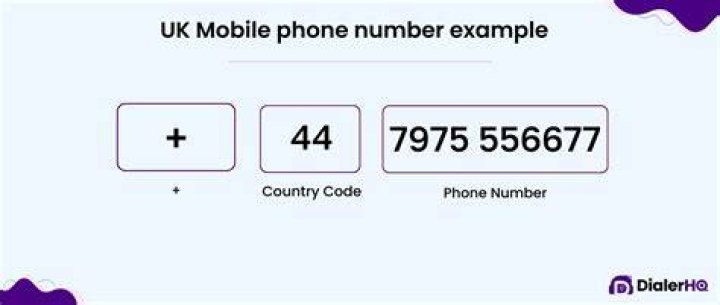 How do I call Prague from UK mobile?