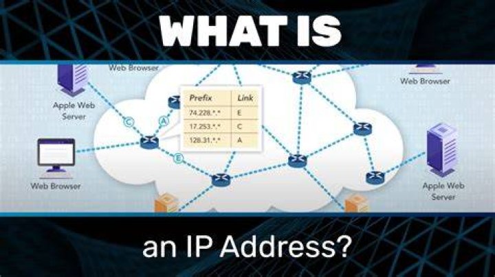 How do I change my IP address to USA on iPad?