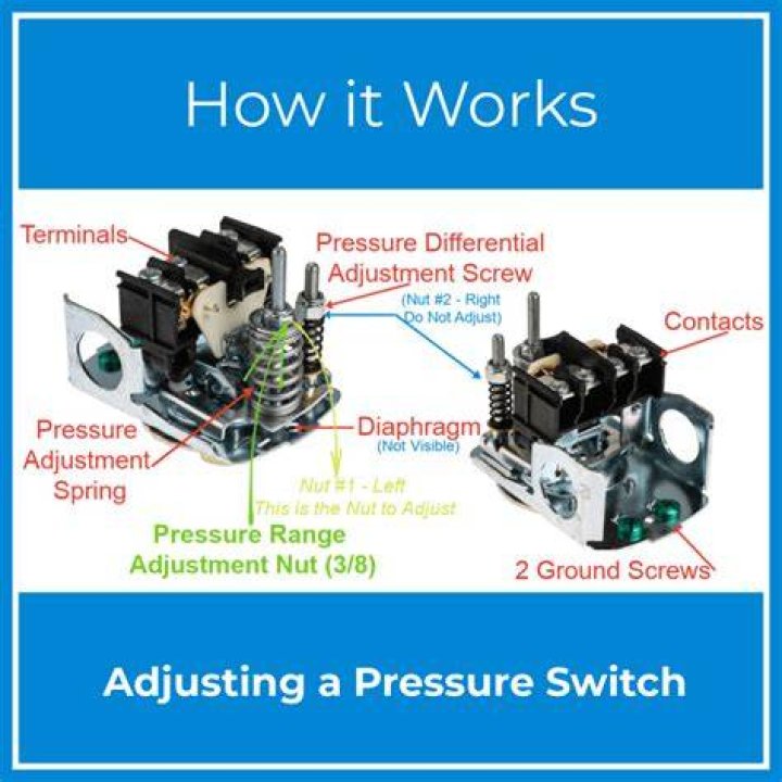 How do I change the pressure switch on my Arctic Spa?
