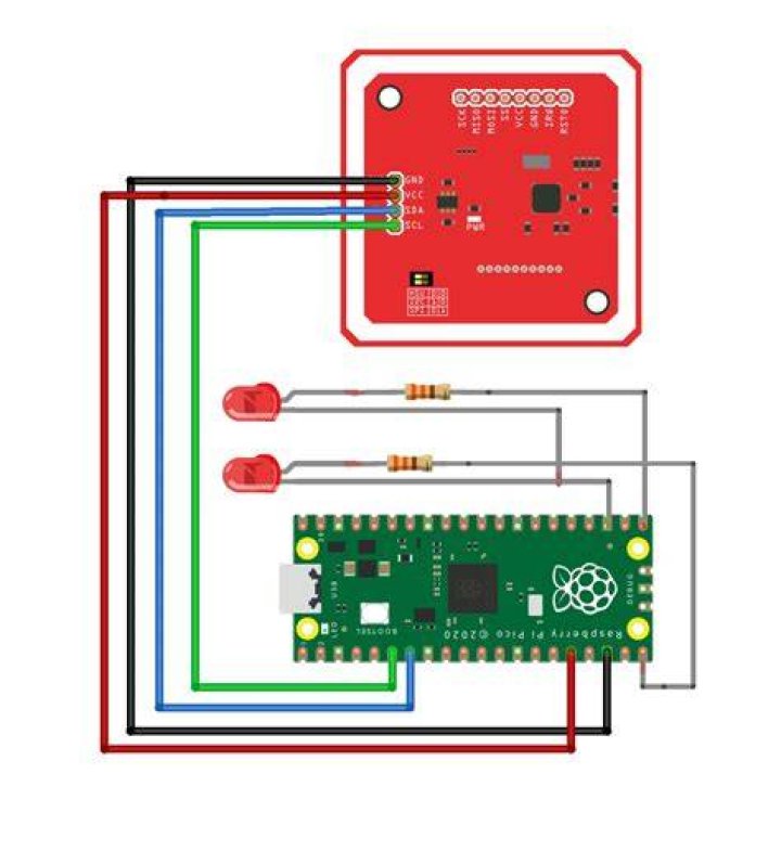 How do I communicate with Raspberry Pi and Arduino?
