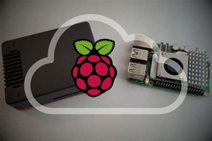 How do I configure my Raspberry Pi as an access point?