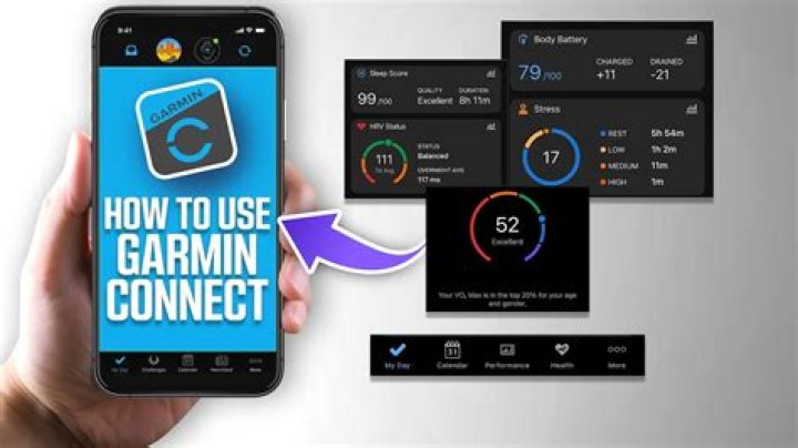 How do I connect my Garmin GPS to my smartphone?