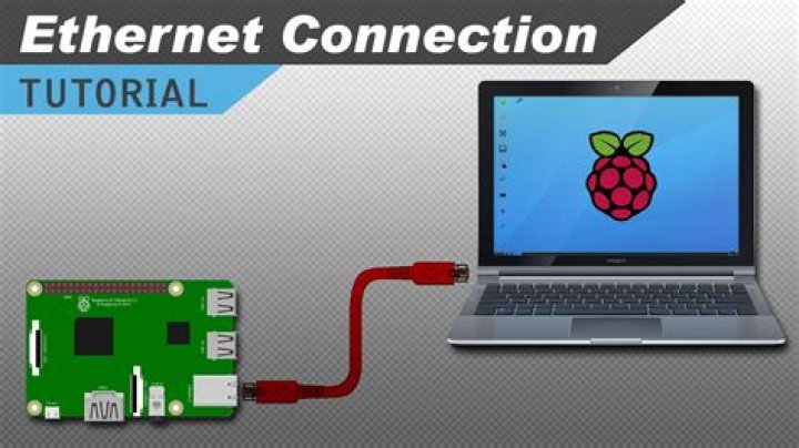 How do I connect my Raspberry Pi to my Mac via Ethernet?
