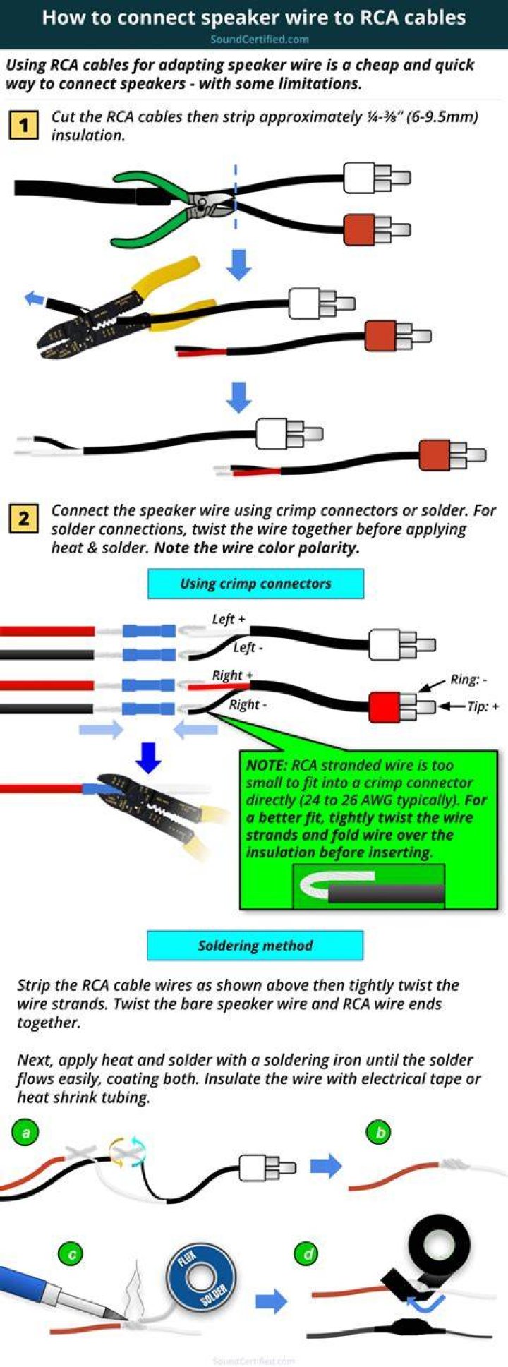 How do I connect speaker wire to my RCA adapter?