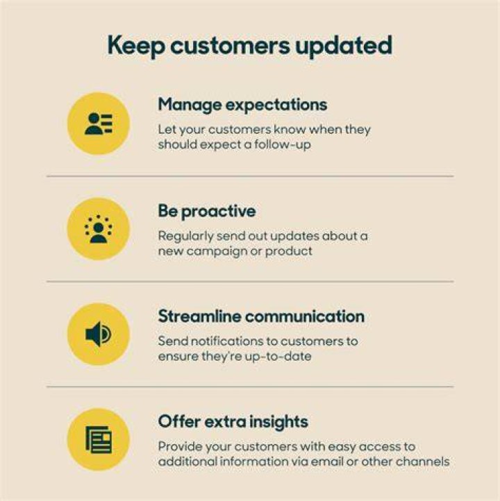 How do I contact Keepsafe?