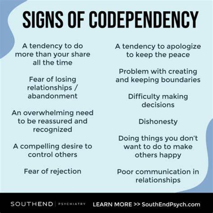 How do I control my codependency?
