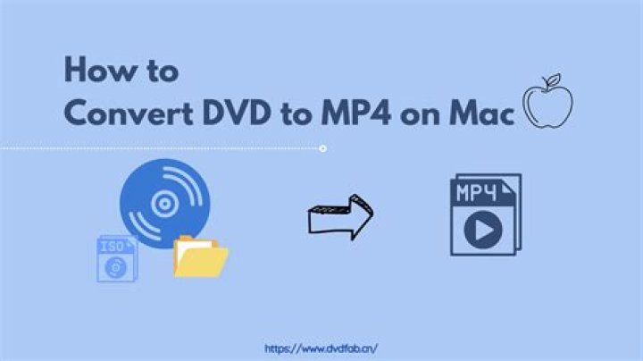 How do I convert a DVD to mp4?