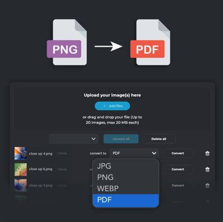 How do I convert a PNG file to a PSD?
