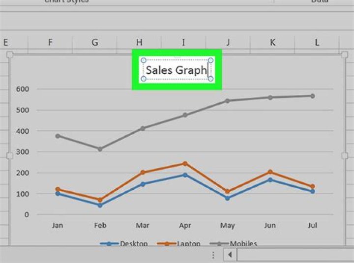 How do I create a graph in SSRS?