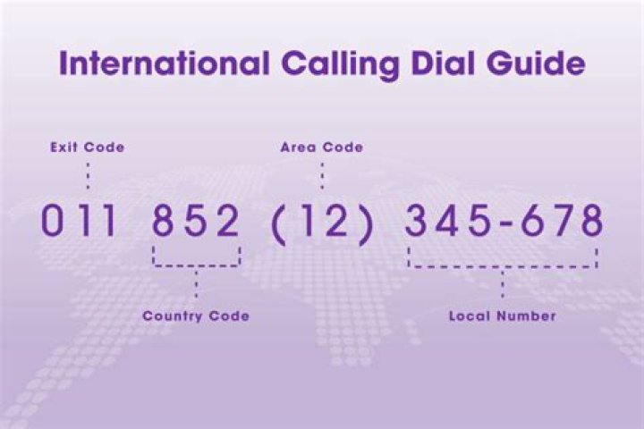 How do I dial a number in Thailand?