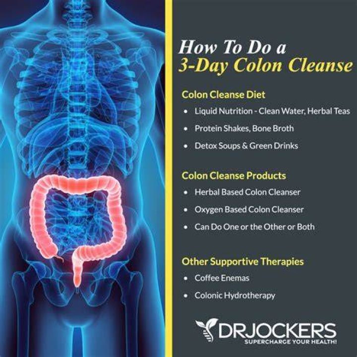 How do I do a colon cleanse?