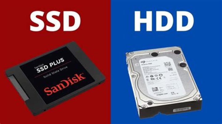 How do I find out the size of my Mac hard drive?