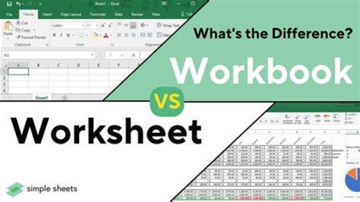 How do I find the share workbook in Excel?