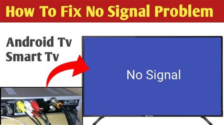 How do I fix my TV when it says no signal?