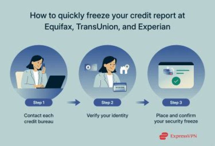 How do I freeze my credit Experian?