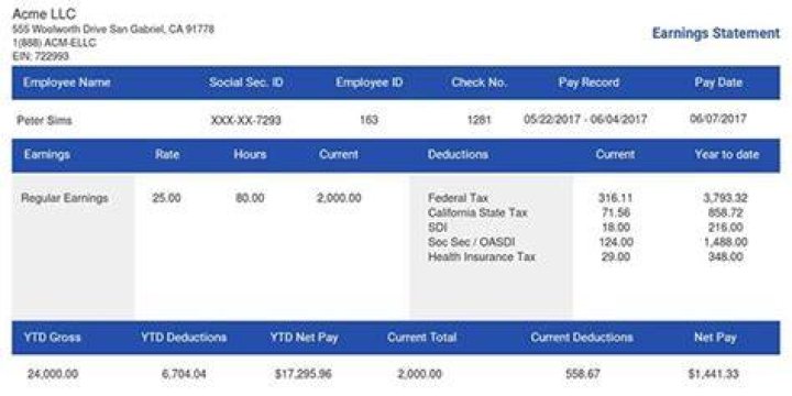 How do I get my pay stubs from JCPenney?