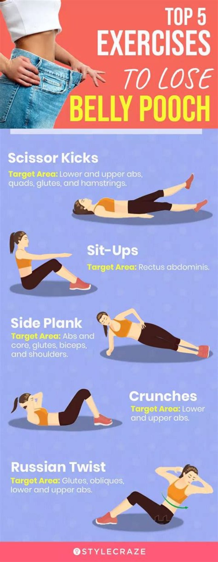 How do I get rid of my fat feet?
