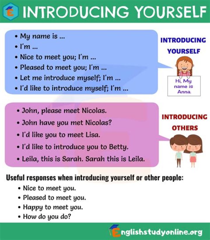 How do I introduce myself to a girl on WhatsApp?