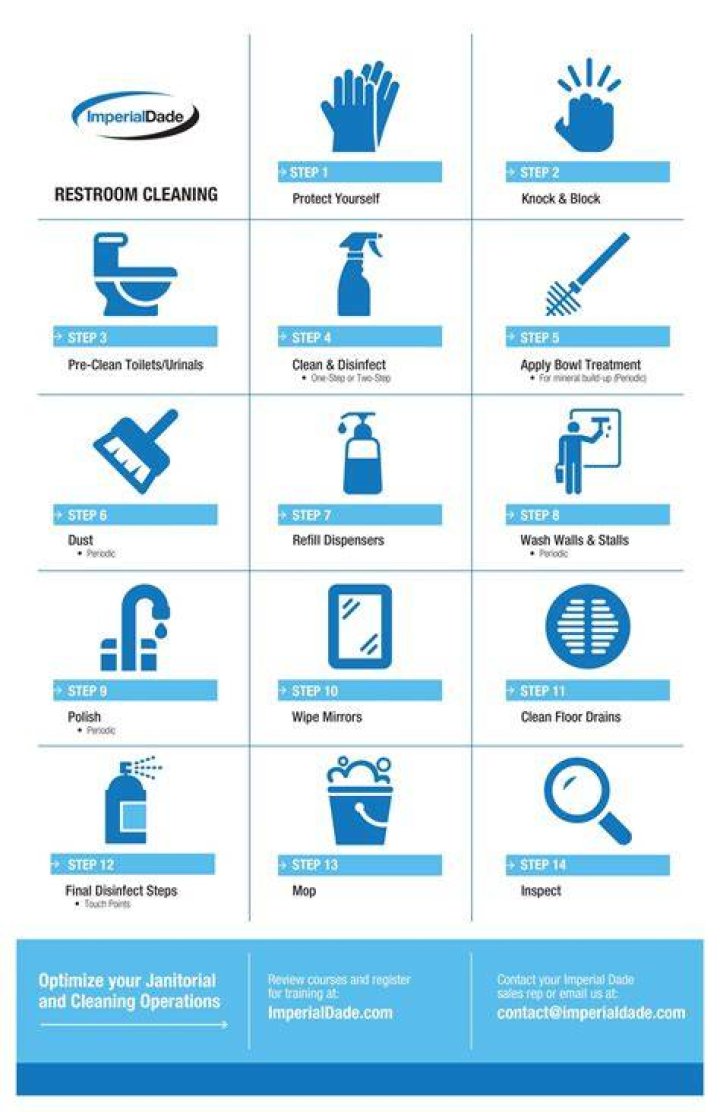 How do I keep my toilet clean and fresh?