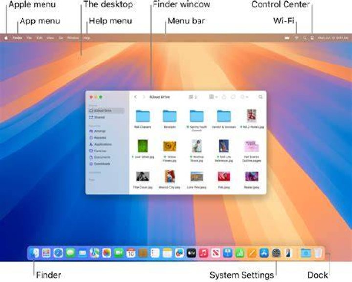 How do I keep the menu bar on Mac?
