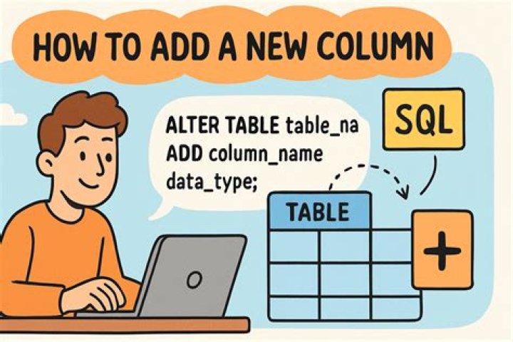 How do I label a column in SQL?