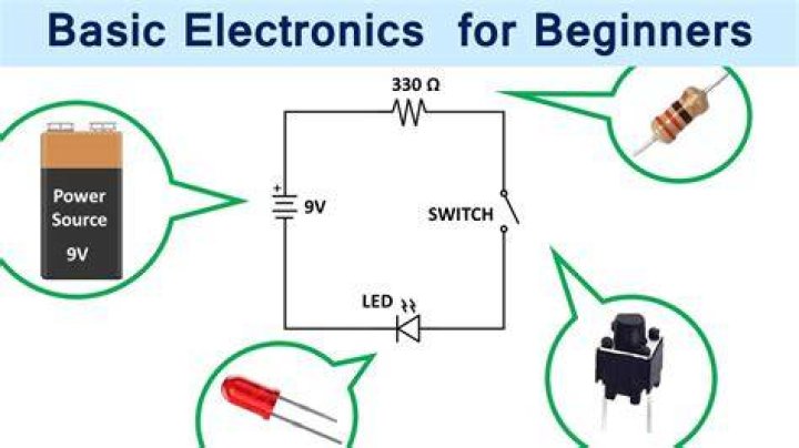 How do I learn electronics?