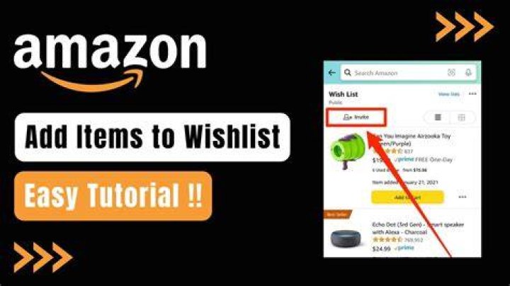 How do I List Amazon products on my website?