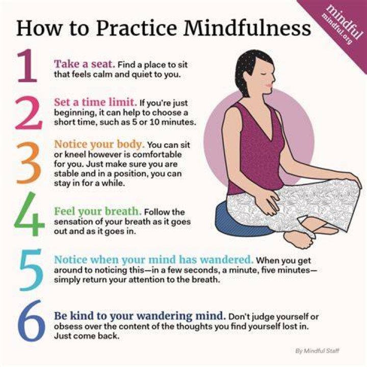 How do I practice mindful meditation?