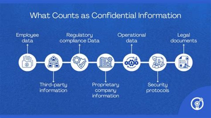 How do I print confidential documents?