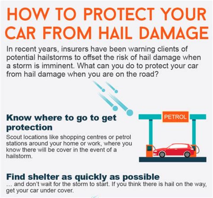 How do I protect my car from ice?