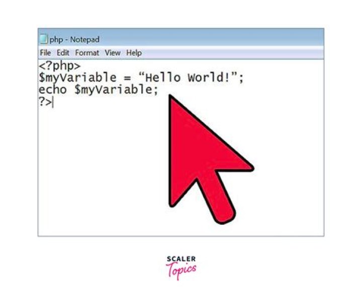 How do I read a PHP file?