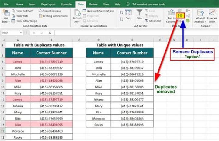 How do I remove duplicate numbers in Excel?